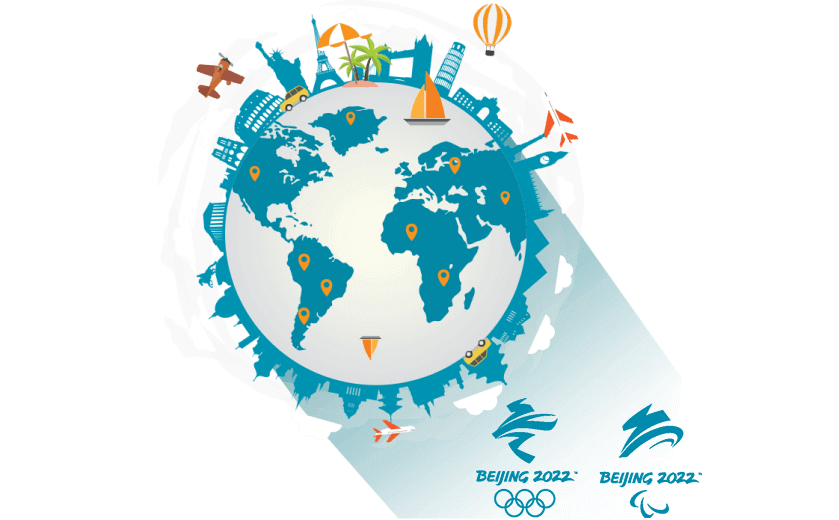 在国外连接到中国的软件 - GOTOCN